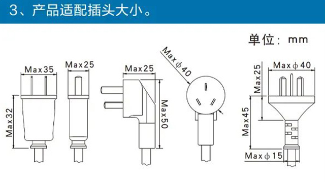 产品适配插头大小