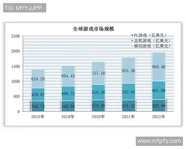 版权周期缩短带来的市场波动加剧与行业应对策略探讨