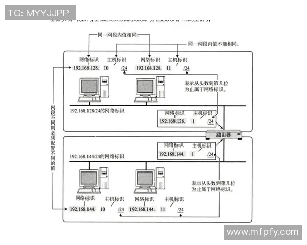 电竞法务全景解析：合同管理转会争议与知识产权保护的挑战与对策